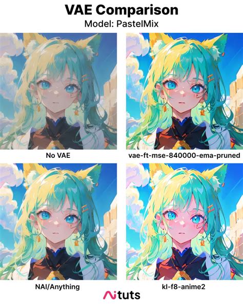 vae asx|vae vs vge.